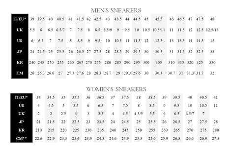 alexander mcqueen shoes size chart|alexander mcqueen shoes size guide.